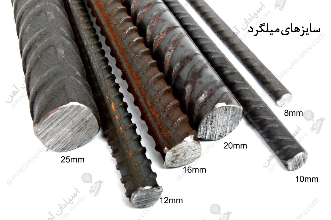نکات تاثیرگذار بر قیمت میلگرد نکات تاثیرگذار بر قیمت میلگرد