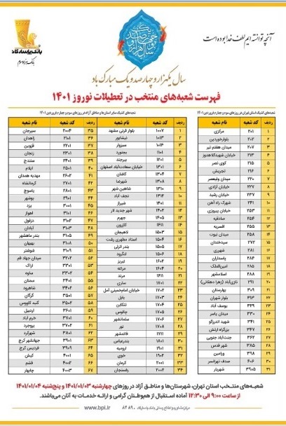 اعلام اسامی شعبه&zwnj;های کشیک بانک پاسارگاد در تعطیلات نوروز سال 1401
