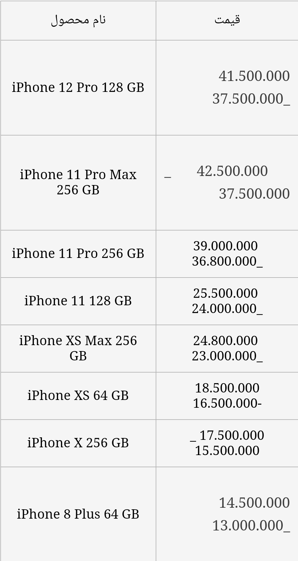 قیمت انواع آیفون امروز ۱۳ اردیبهشت ۱۴۰۰