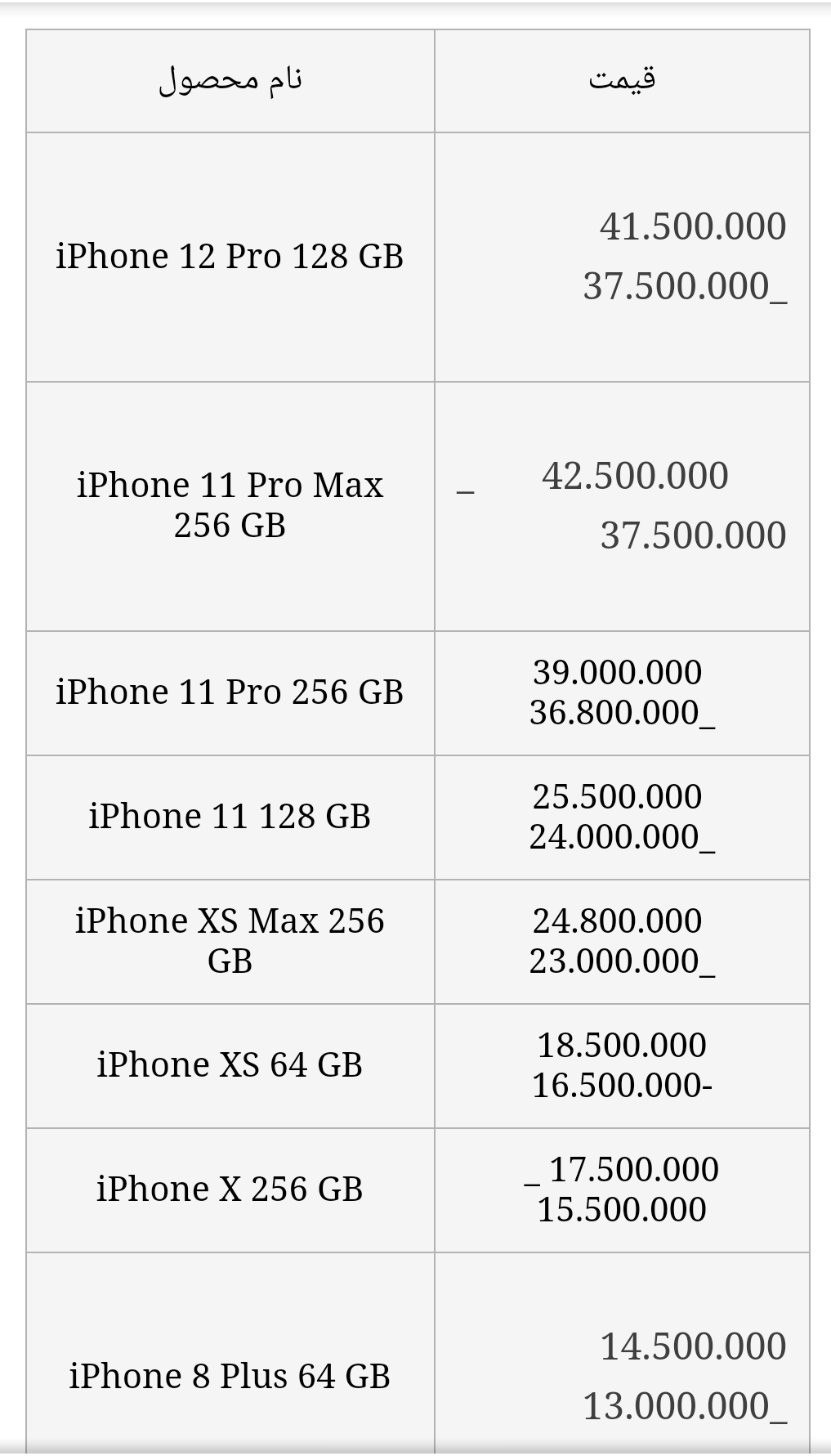 قیمت انواع آیفون امروز ۱۴ اردیبهشت ۱۴۰۰