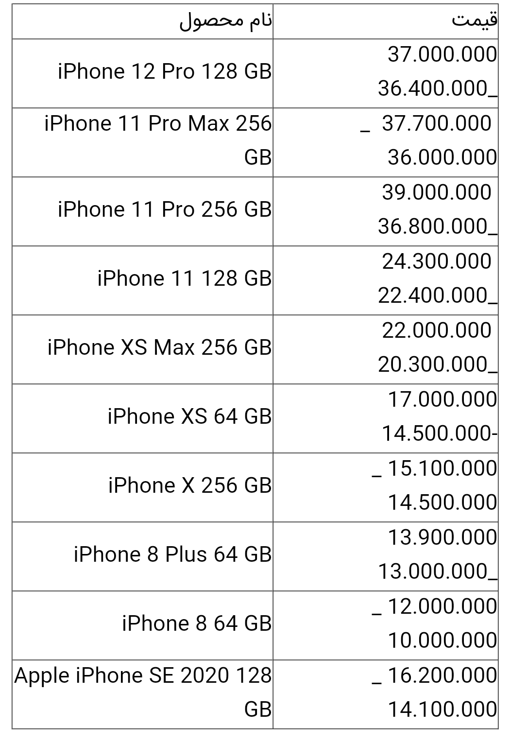 قیمت انواع آیفون امروز ۱۵ اردیبهشت ۱۴۰۰
