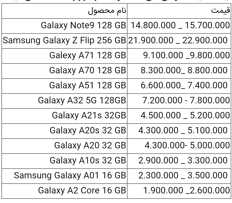 قیمت انواع گوشی سامسونگ امروز ۱۶ اردیبهشت ۱۴۰۰
