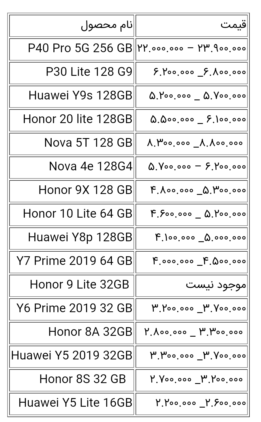 قیمت انواع گوشی هواوی امروز ۱۷ اردیبهشت ۱۴۰۰