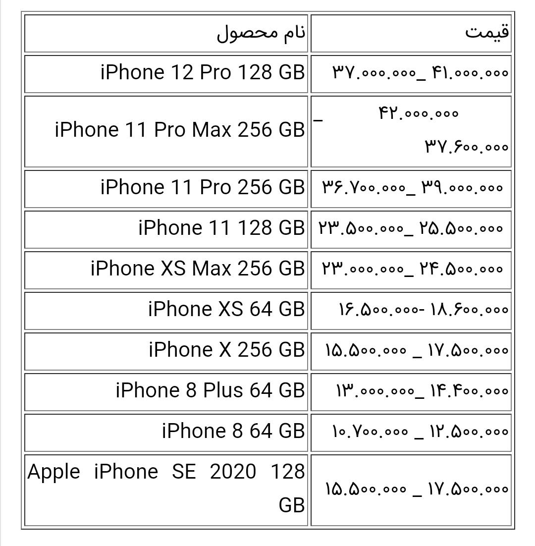 قیمت انواع آیفون امروز ۱۷ اردیبهشت ۱۴۰۰