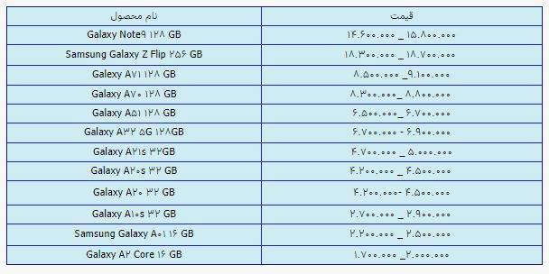 قیمت انواع گوشی سامسونگ امروز ۱۸ اردیبهشت ۱۴۰۰