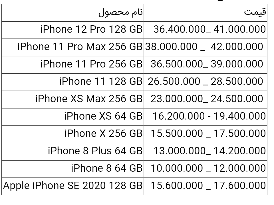 قیمت انواع آیفون امروز ۲ اردیبهشت ۱۴۰۰