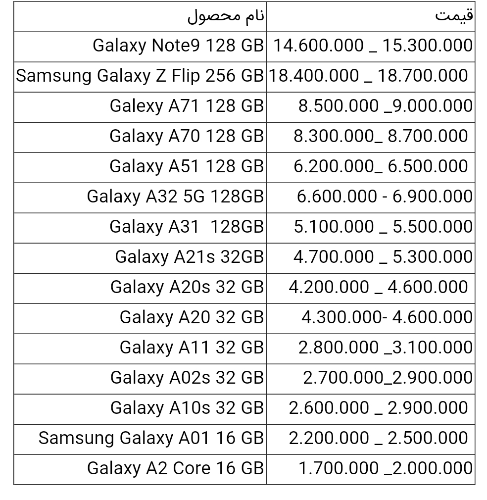 قیمت انواع گوشی سامسونگ امروز ۲۰ اردیبهشت ۱۴۰۰