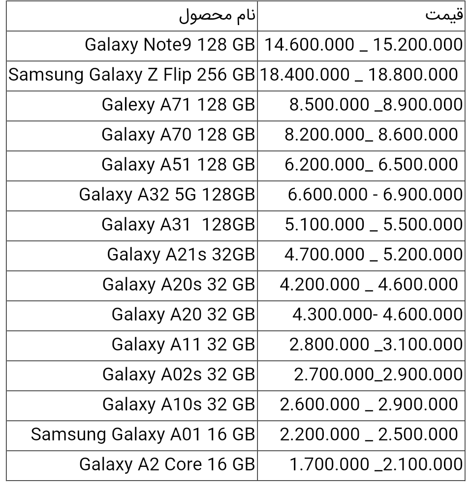 قیمت انواع گوشی سامسونگ امروز ۲۲ اردیبهشت