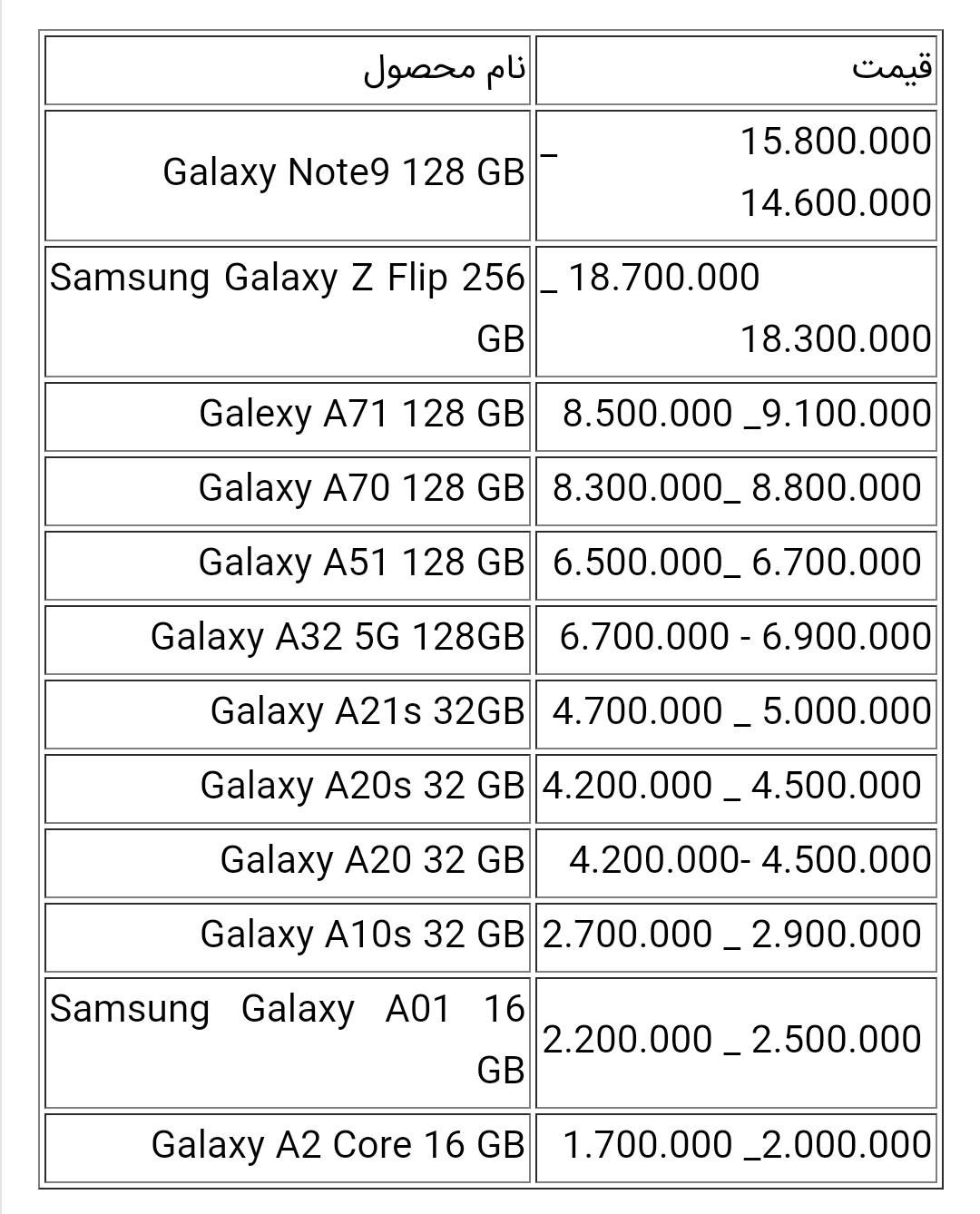قیمت انواع گوشی سامسونگ امروز ۲۳ اردیبهشت ۱۴۰۰