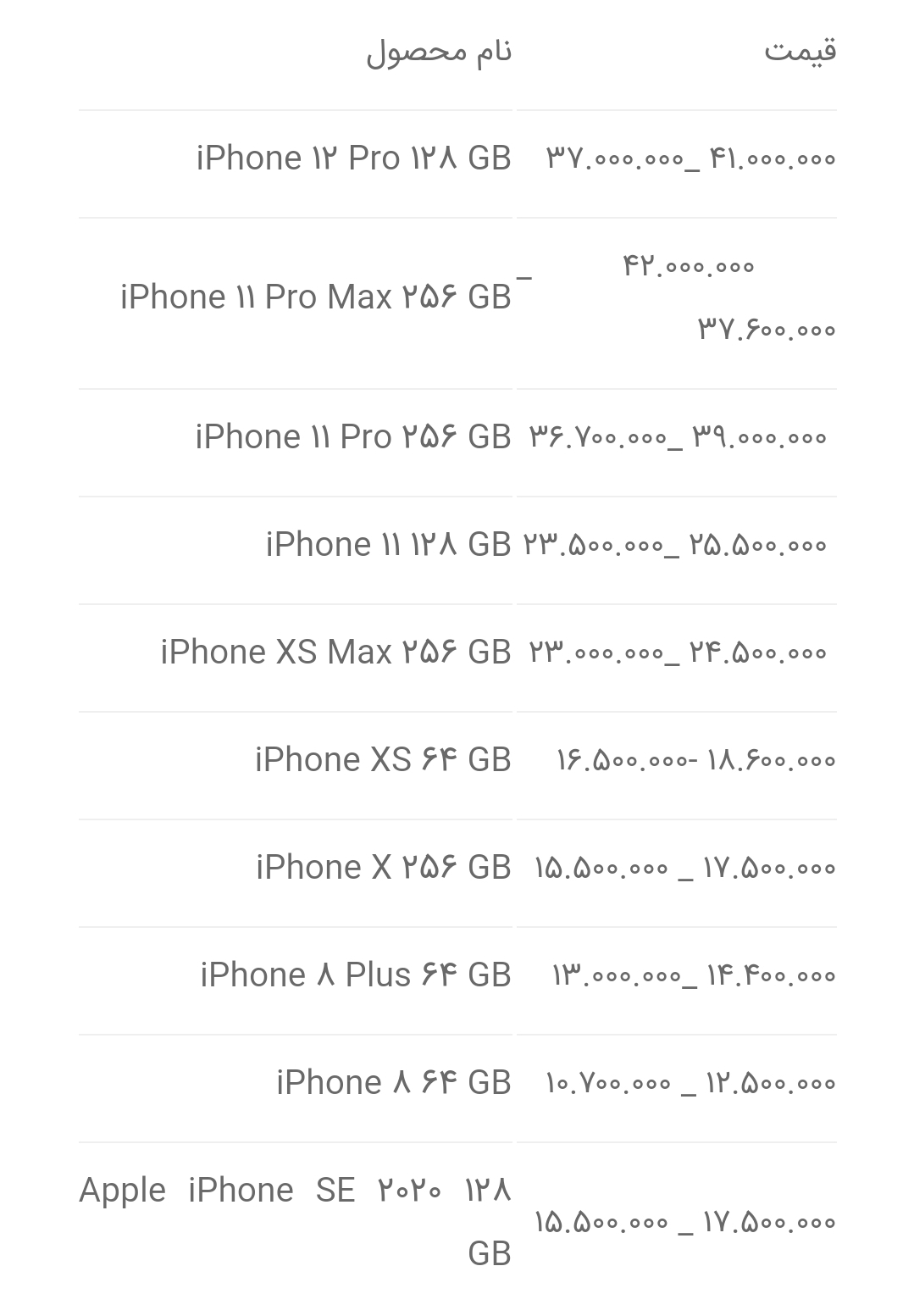 قیمت انواع آیفون امروز ۲۳ اردیبهشت ۱۴۰۰
