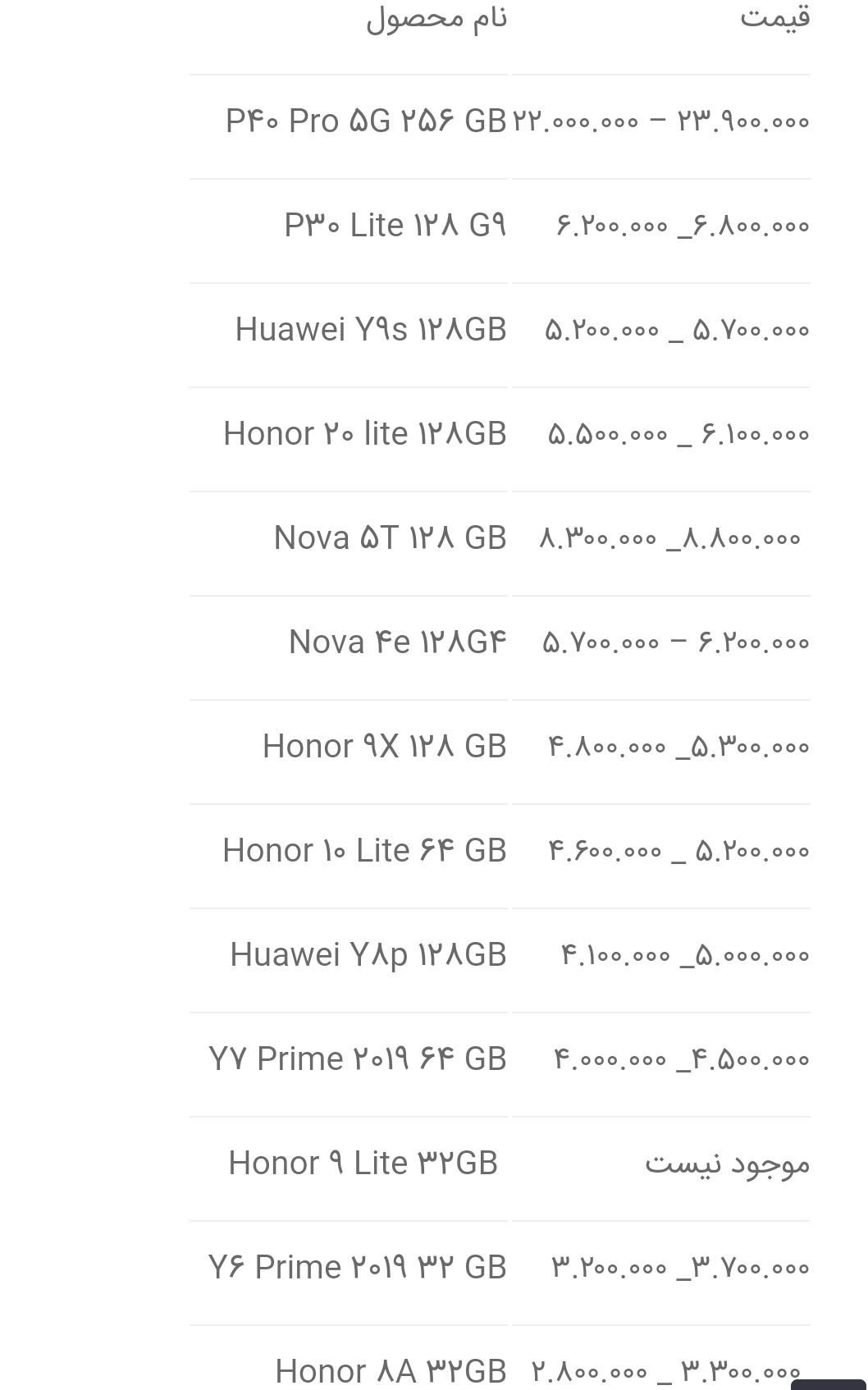 قیمت گوشی های هواوی امروز ۲۴ اردیبهشت ۱۴۰۰