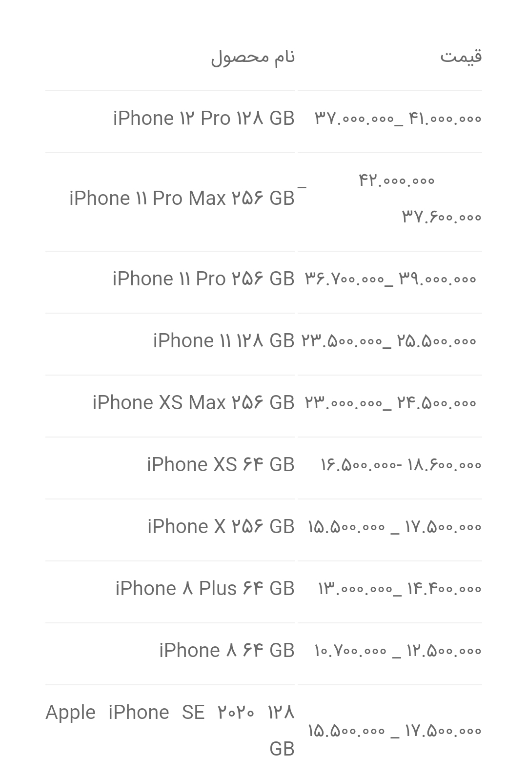 قیمت انواع آیفون امروز ۲۴ اردیبهشت ۱۴۰۰