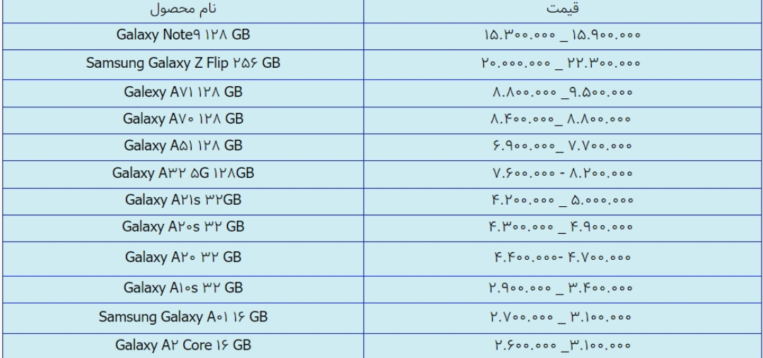 قیمت انواع گوشی سامسونگ امروز ۵ اردیبهشت ۱۴۰۰