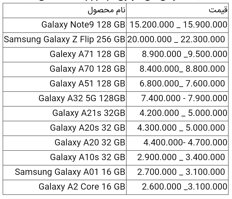 قیمت انواع گوشی سامسونگ امروز ۶ اردیبهشت ۱۴۰۰