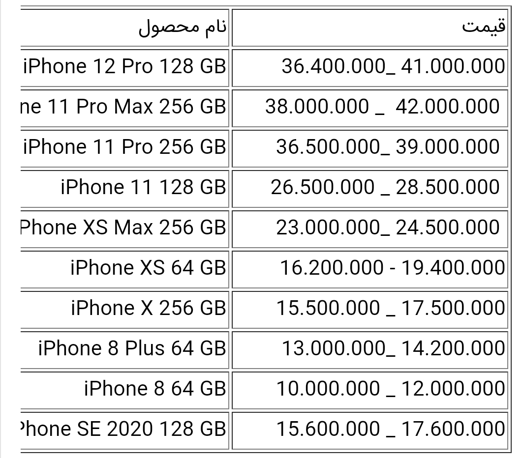 قیمت انواع آیفون امروز ۸ اردیبهشت ۱۴۰۰