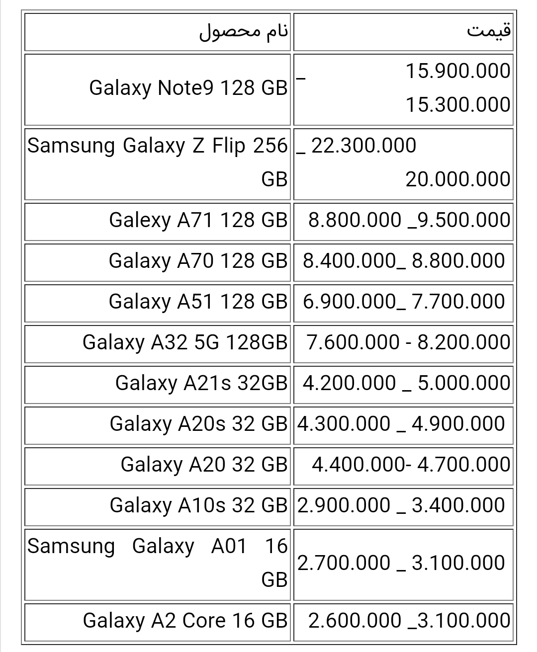 قيمت انواع گوشی سامسونگ امروز ۹ اردیبهشت ۱۴۰۰