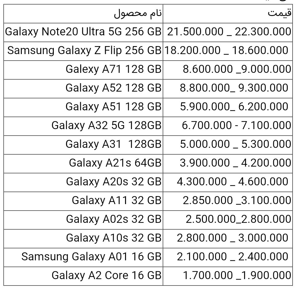 قیمت گوشی های سامسونگ امروز ۱۰ خرداد ۱۴۰۰
