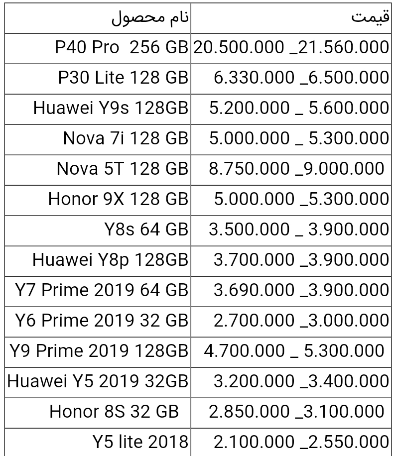 قیمت انواع گوشی هواوی امروز ۱۳ خرداد ۱۴۰۰