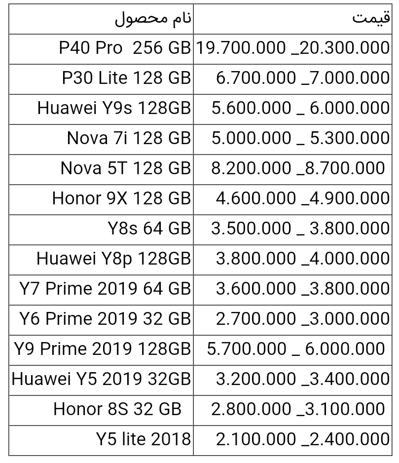 قیمت گوشی هواوی امروز ۱۹ خرداد ۱۴۰۰
