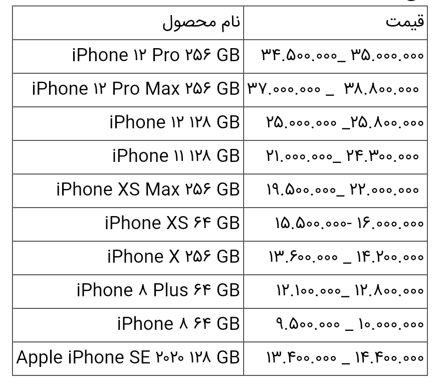 قیمت انواع آیفون امروز ۲۴ خرداد ۱۴۰۰