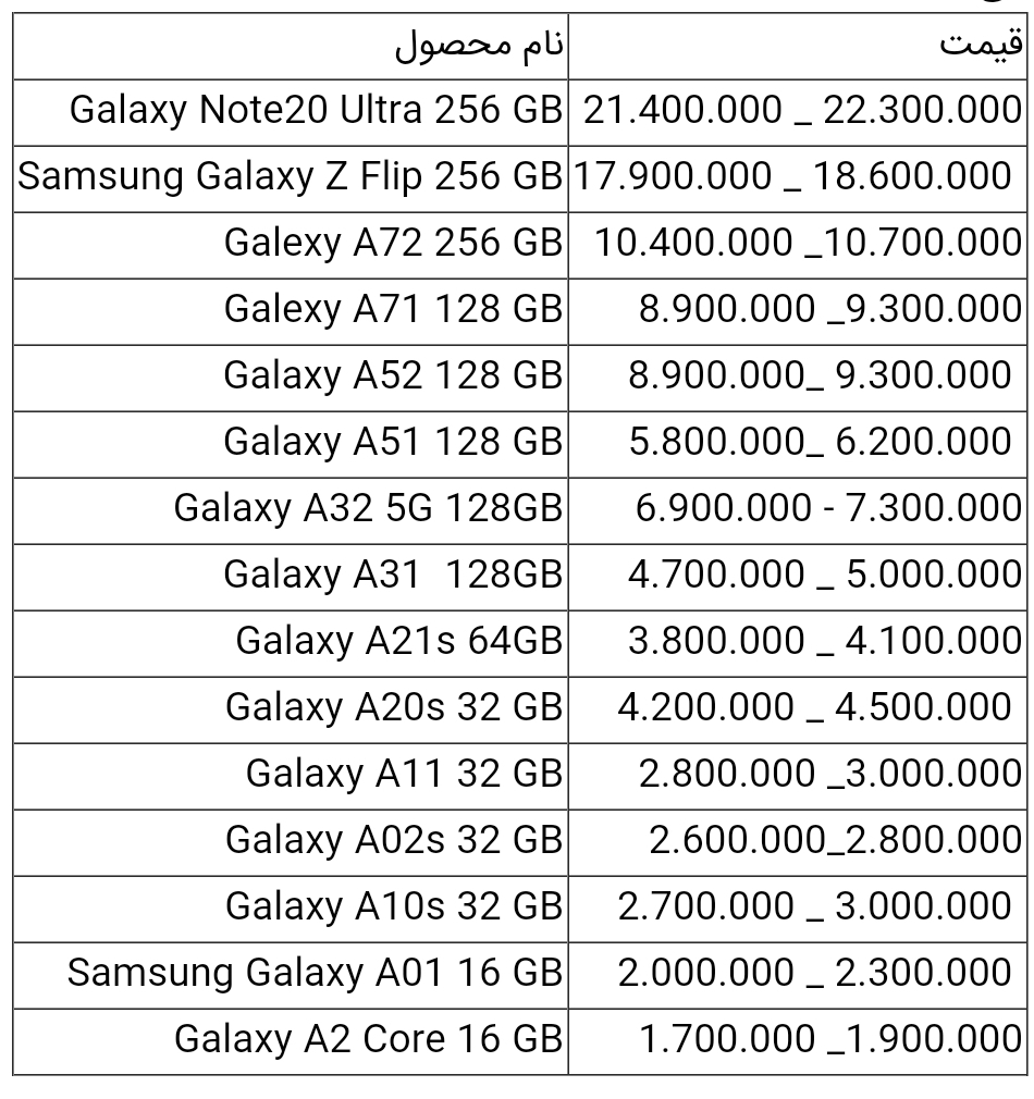 قیمت گوشی های سامسونگ امروز ۲۵ خرداد ۱۴۰۰