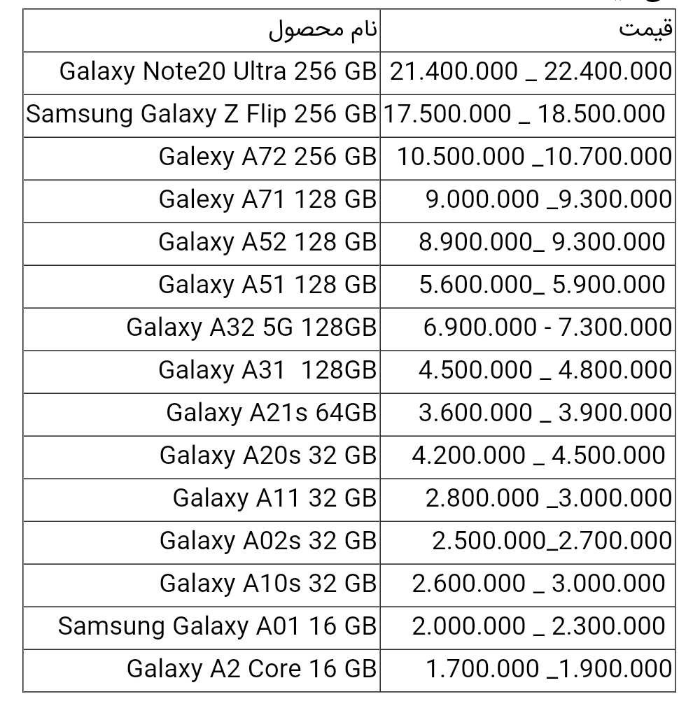قیمت انواع گوشی ۲۶ خرداد ۱۴۰۰