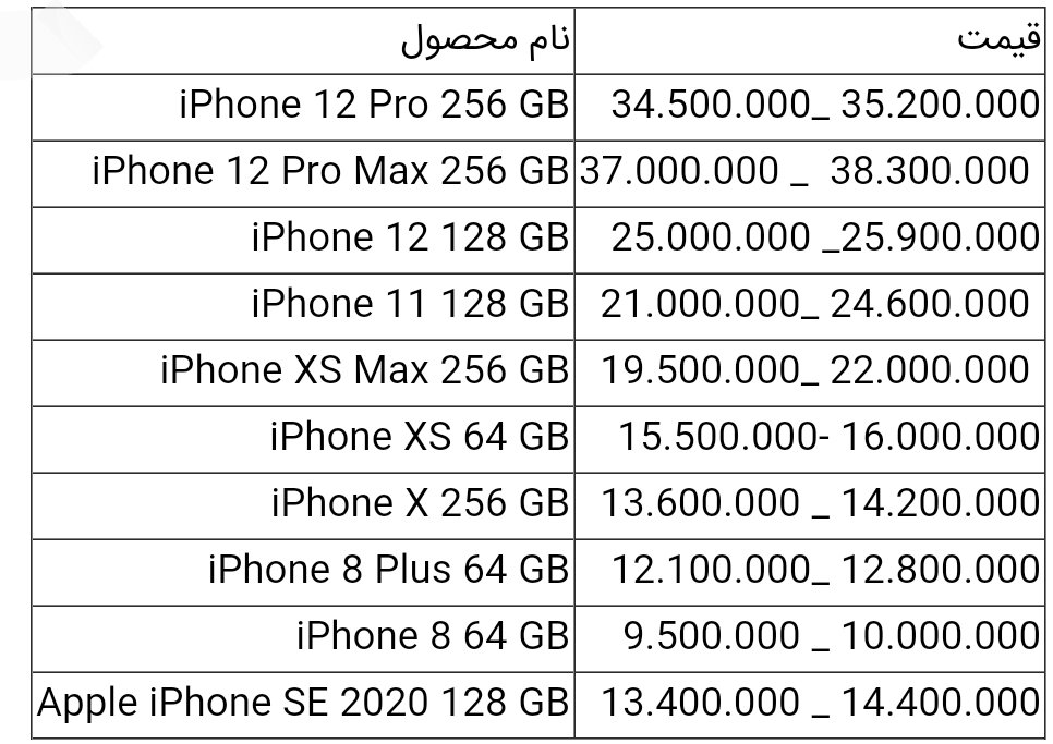 قیمت آیفون امروز ۲۶ خرداد ۱۴۰۰