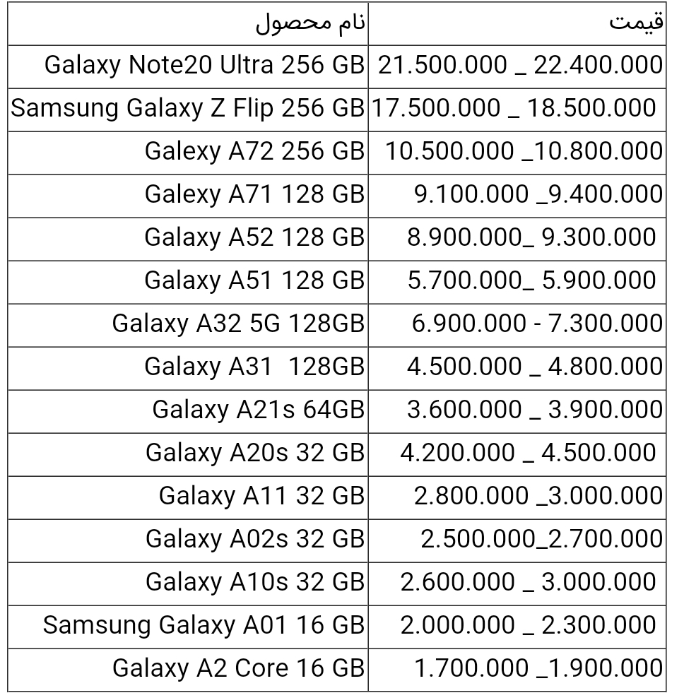 قیمت گوشی امروز ۲۷ خرداد۱۴۰۰