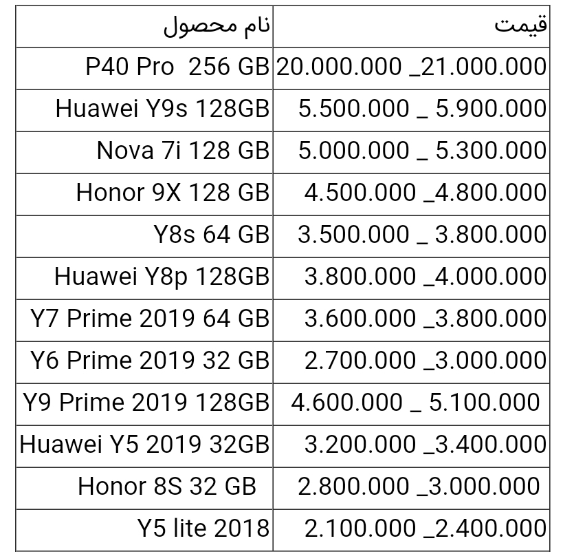 قیمت گوشی های هواوی امروز ۲۷ خرداد ۱۴۰۰