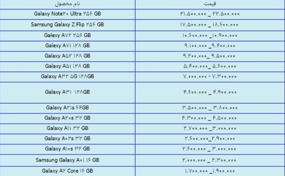 قیمت گوشی های سامسونگ امروز ۳۰ خرداد ۱۴۰۰
