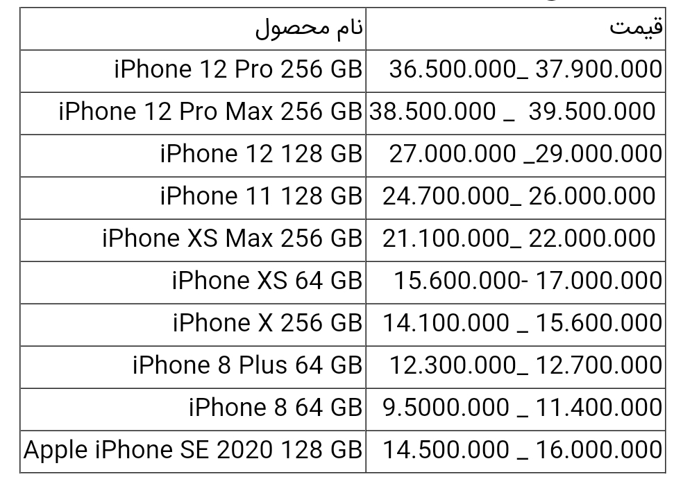 قیمت انواع آیفون امروز ۱۳ تیر ۱۴۰۰