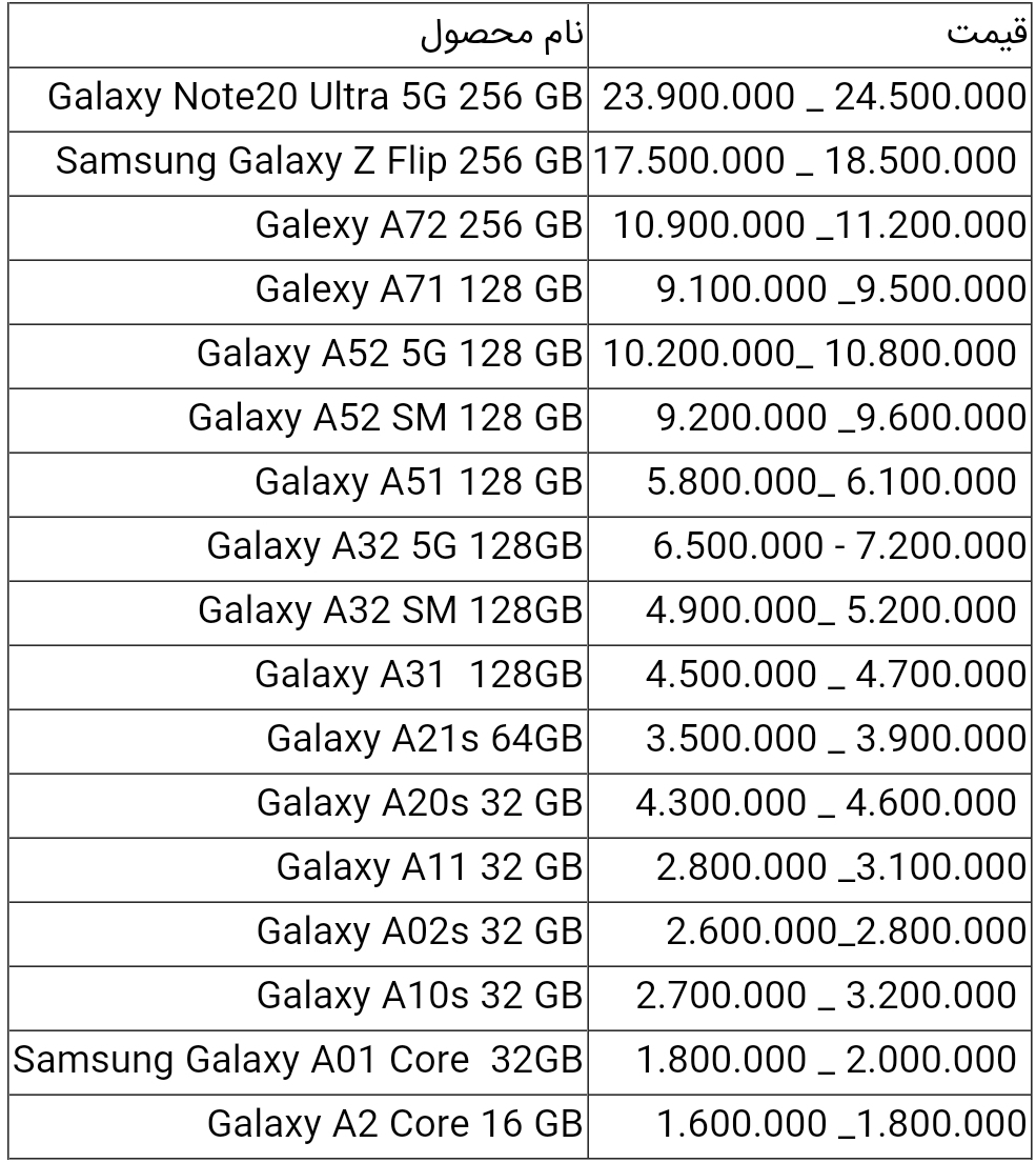 قیمت گوشی های سامسونگ امروز ۲ تیر ۱۴۰۰