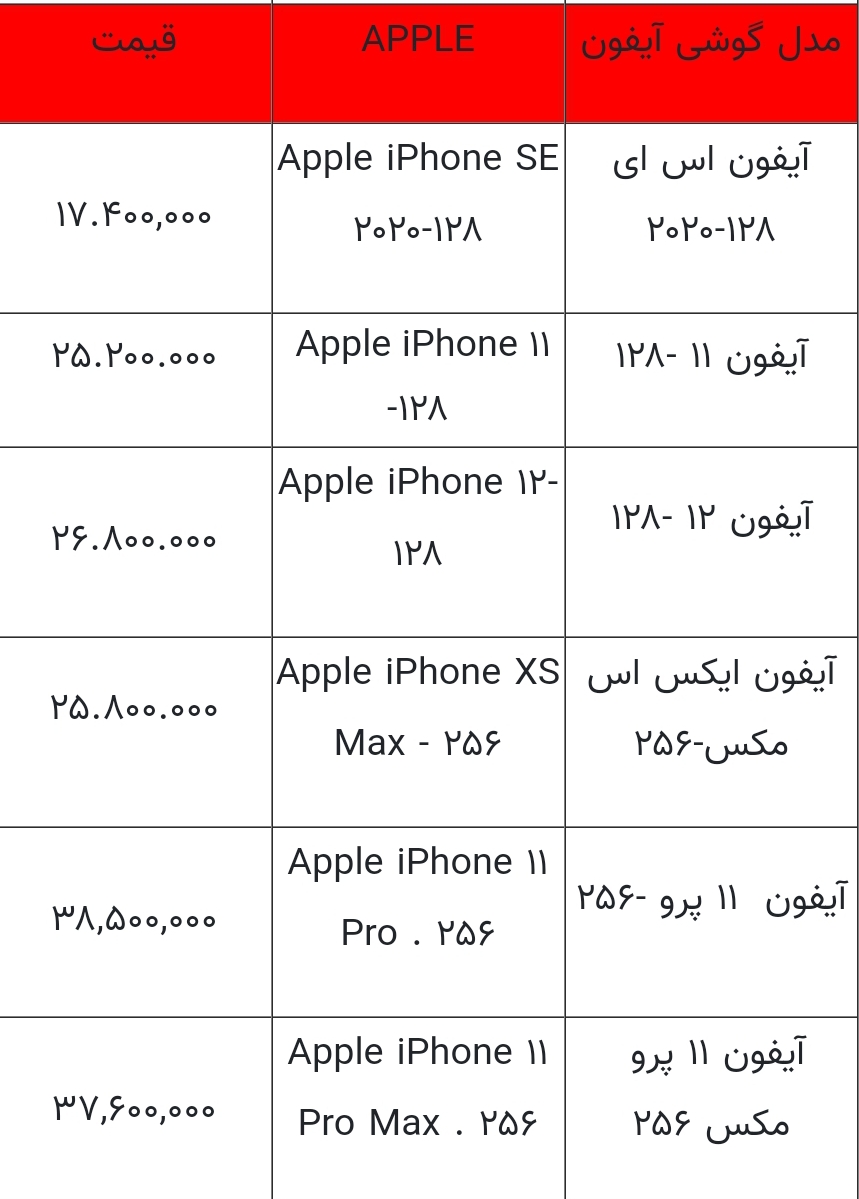 قیمت انواع آیفون امروز ۲۱ تیر ۱۴۰۰