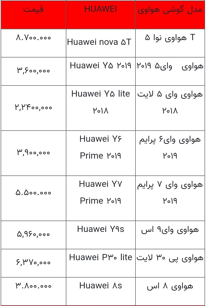قیمت گوشی های هواوی امروز ۲۱ تیر ۱۴۰۰