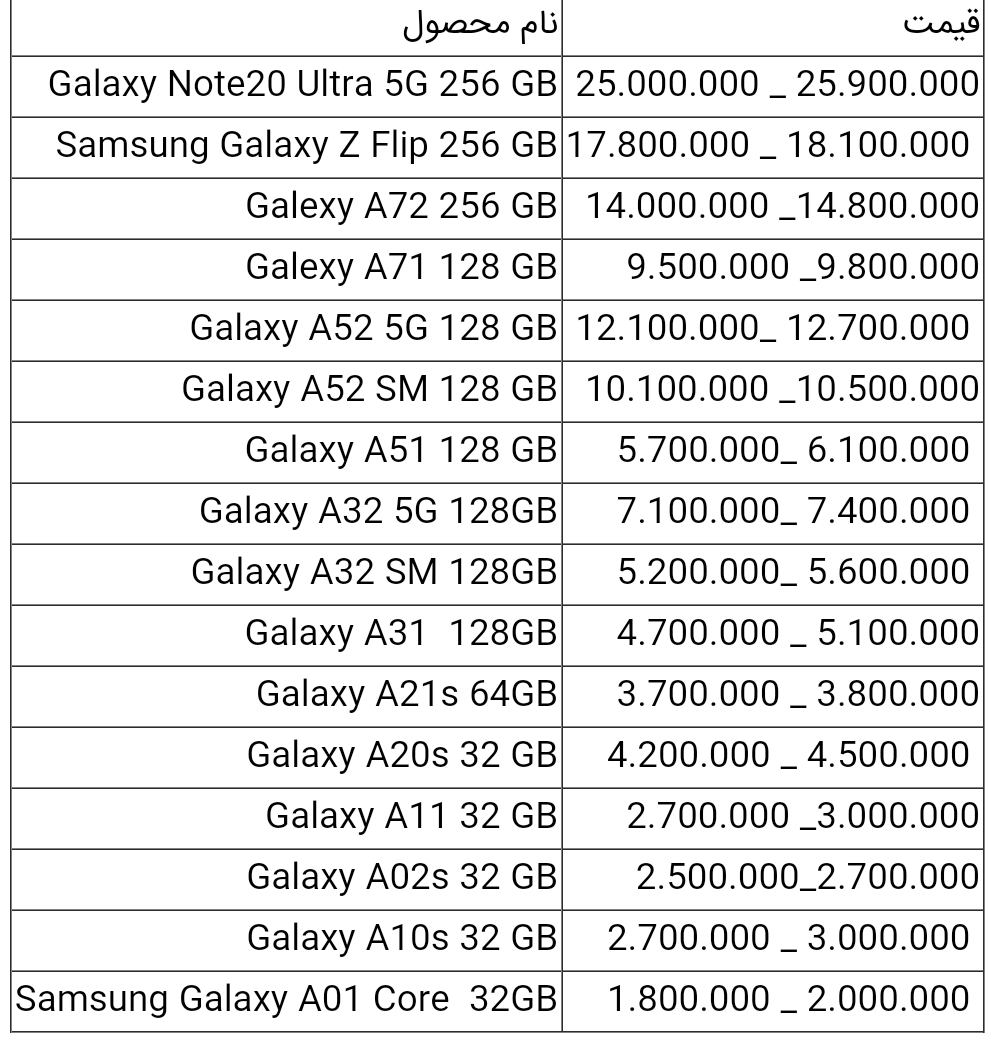 قیمت انواع گوشی سامسونگ امروز ۲۷ تیر ۱۴۰۰