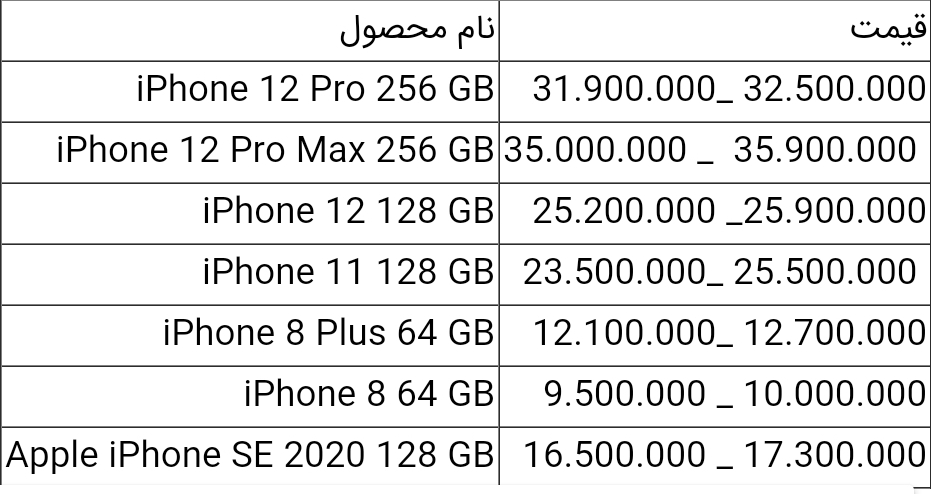 قیمت انواع آیفون امروز ۲۷ تیر ۱۴۰۰