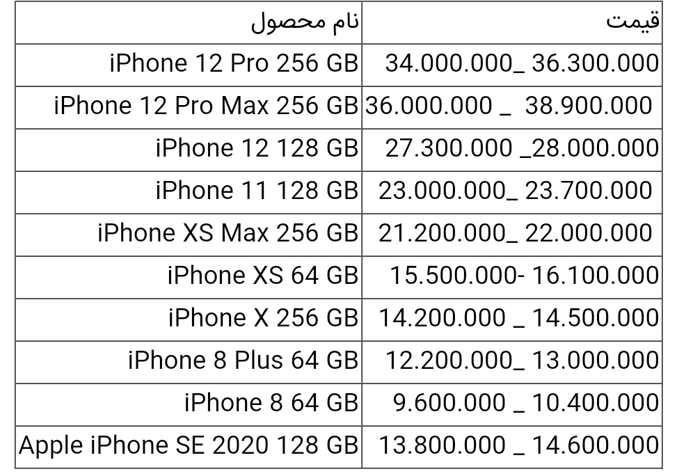 قیمت انواع آیفون امروز ۶ تیر۱۴۰۰