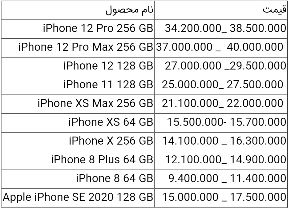 قیمت انواع آیفون 