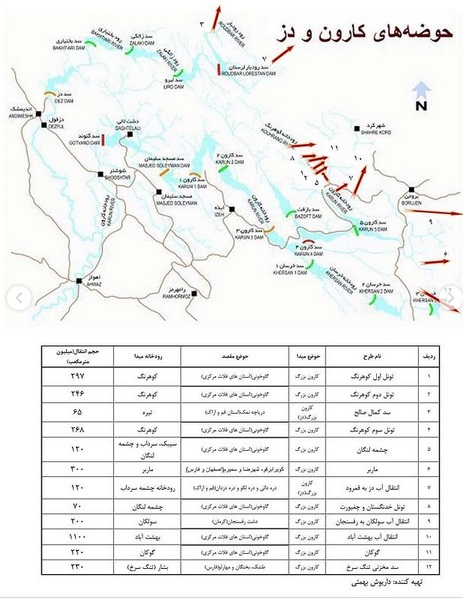 تاثیر طرح های انتقال آب چه تاثیری در خشکسالی خوزستان؛ آبی که از خوزستان گرفتهایم، معادل نیاز آب شرب ۷۸میلیون ایرانی است تاثیر طرح های انتقال آب چه تاثیری در خشکسالی خوزستان؛ آبی که از خوزستان گرفتهایم، معادل نیاز آب شرب ۷۸میلیون ایرانی است