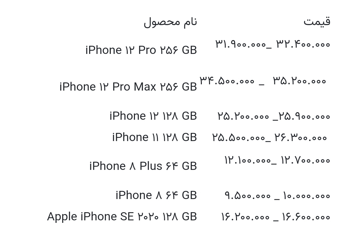 قیمت انواع آیفون امروز ۳ تیر ۱۴۰۰