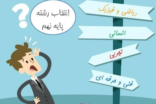 معرفی کتابهای کلاس نهم؛ آمادگی برای انتخاب رشته معرفی کتابهای کلاس نهم؛ آمادگی برای انتخاب رشته