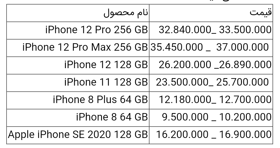 قیمت انواع آیفون امروز ۹ مرداد ۱۴۰۰