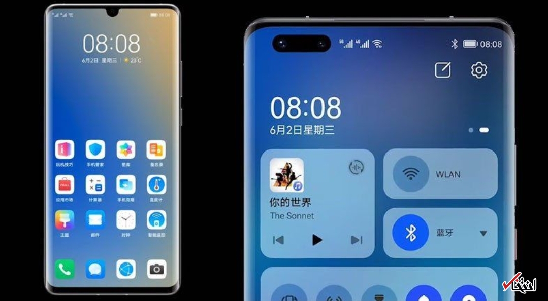 کاربران &laquo;هارمونی او اس ۲.۰&raquo; 