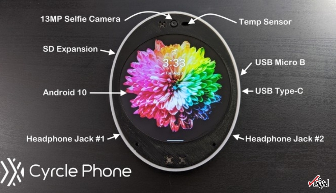 تلفن هوشمندی با ظاهر عجیب و مدور+تصاویر