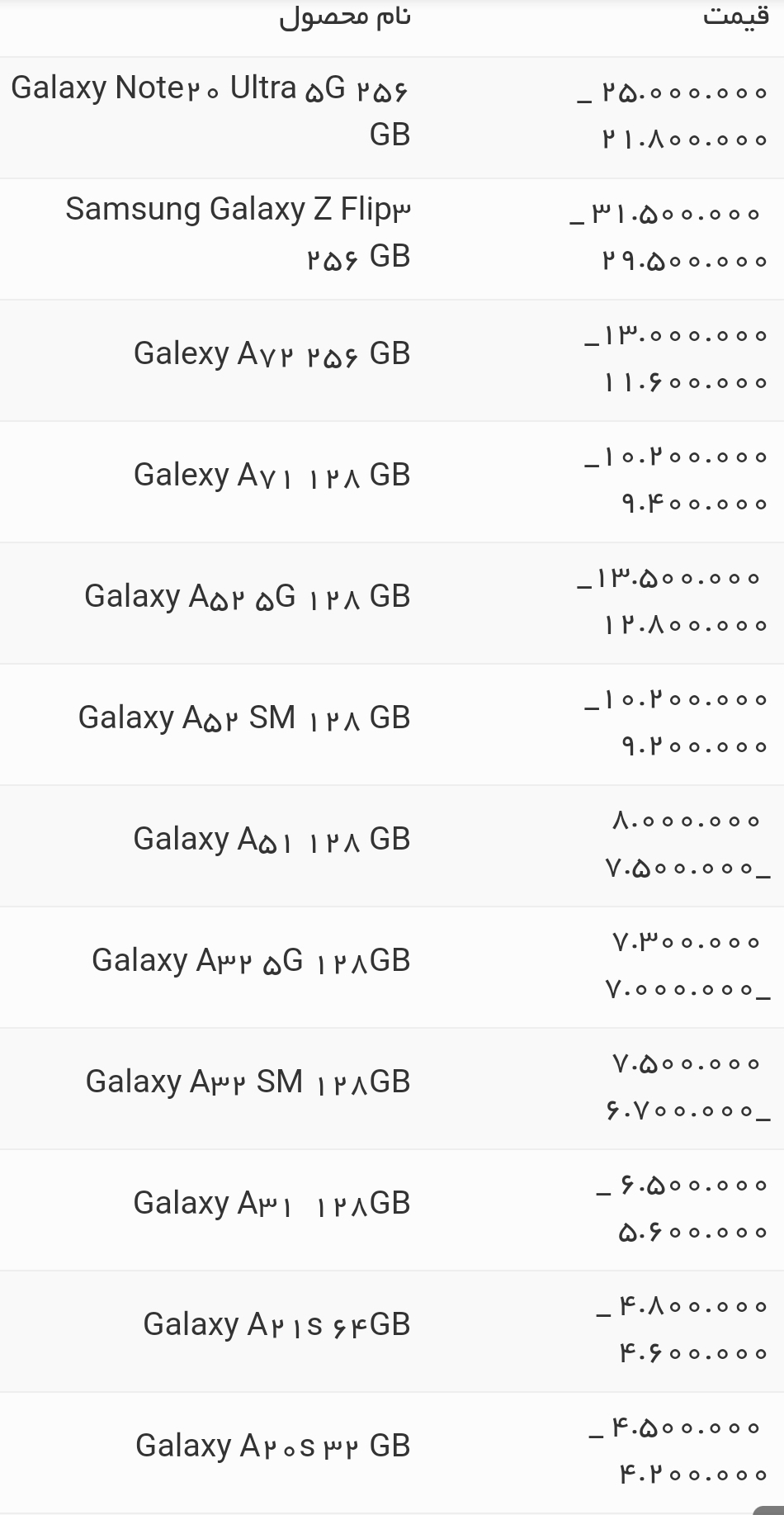 قیمت انواع گوشی سامسونگ امروز ۱۵ مهر ۱۴۰۰