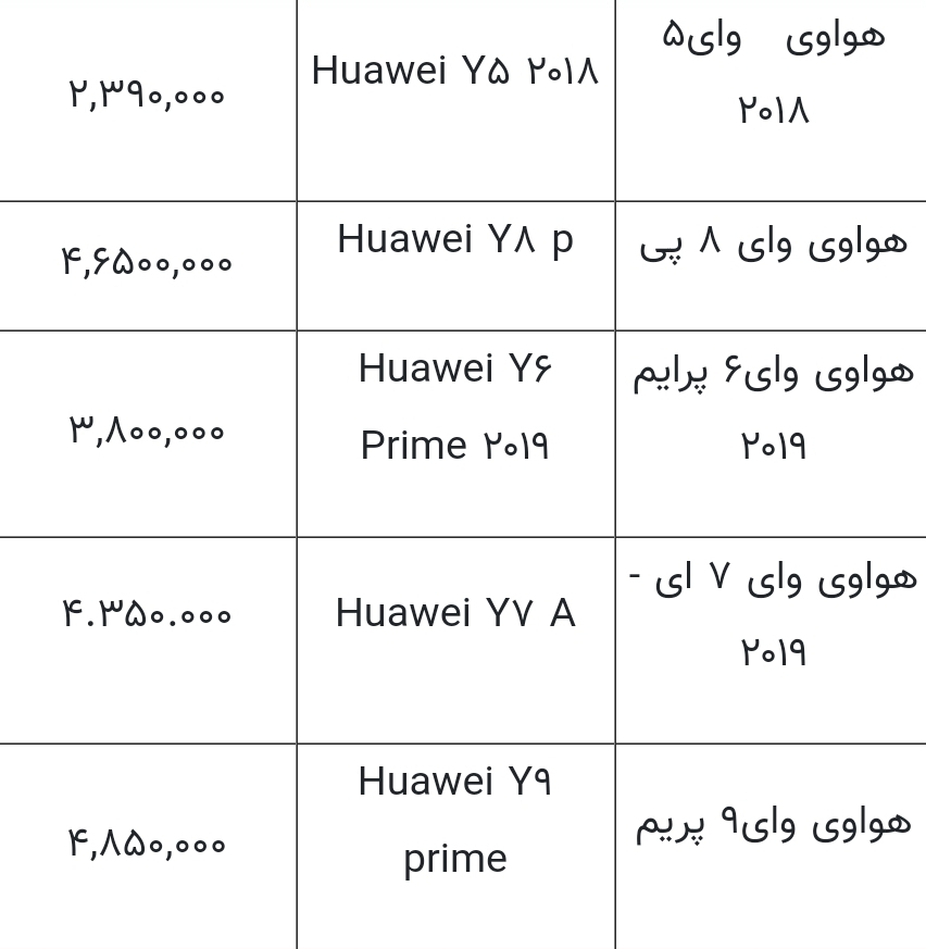 قیمت گوشی های هواوی امروز ۲۴ مهر ۱۴۰۰
