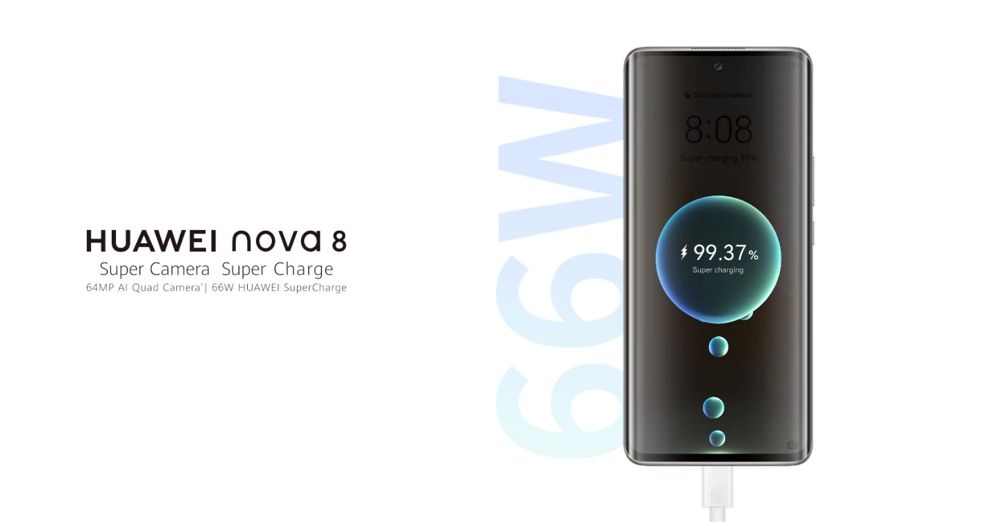 هوآوی Nova 8 در ایران، میانردهای با خصوصیات یک پرچمدار هوآوی Nova 8 در ایران، میانردهای با خصوصیات یک پرچمدار