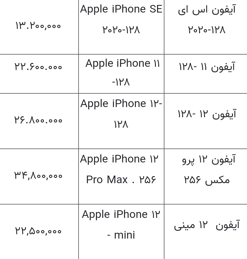 قیمت انواع آیفون امروز ۲۹ مهر ۱۴۰۰
