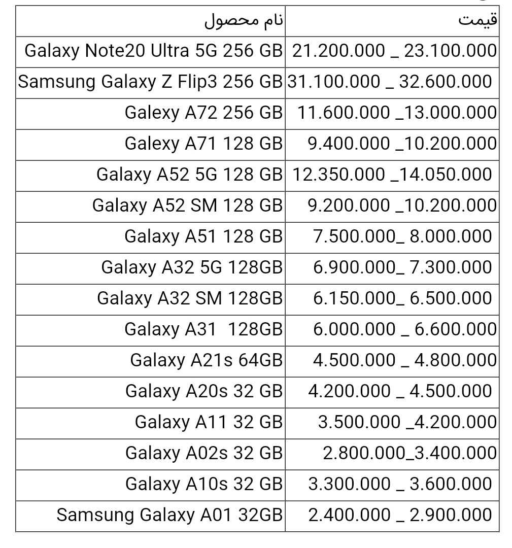 قیمت انواع گوشی سامسونگ امروز ۶ مهر ۱۴۰۰