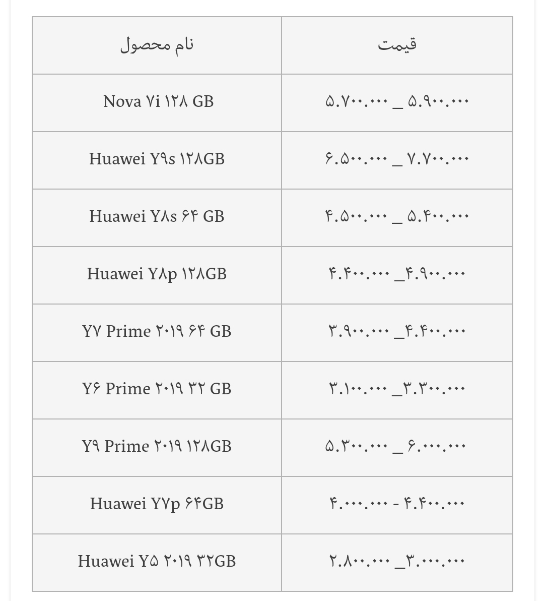 قیمت گوشی های هواوی امروز ۸ مهر ۱۴۰۰